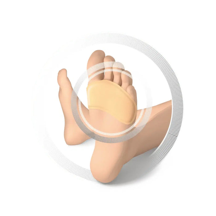 Forefoot Protection - Silicone Forefoot Pads - 1 Piece -Ruck Ruck